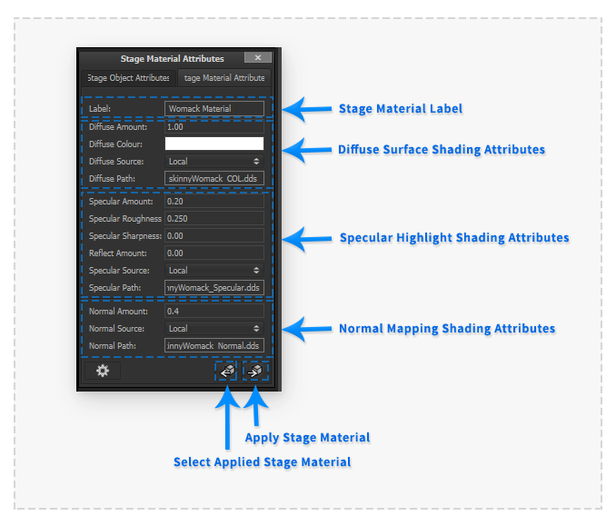 StageMaterialsAttributesComp.png