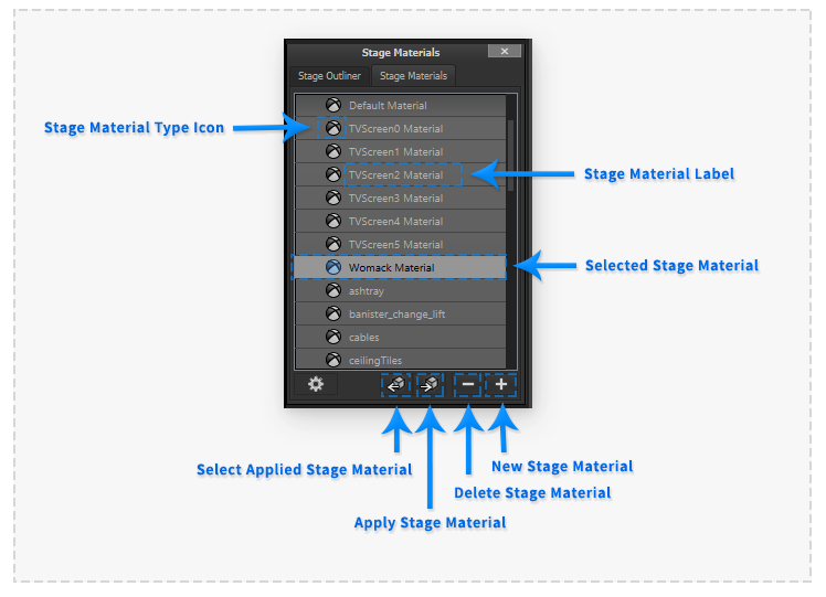 StageMaterialsComp.png